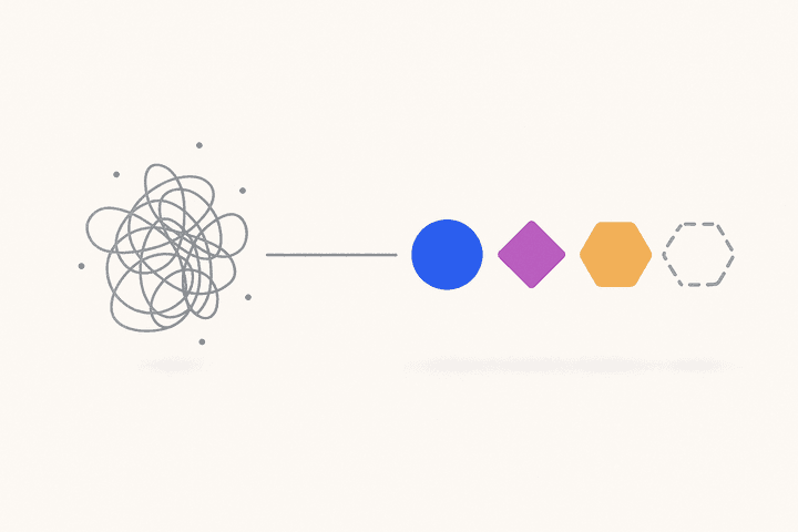 A tangled scribble on the left resolving into four clean shapes on the right